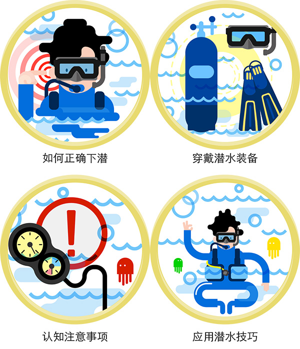 12/12正式上線！PADI 最新課程【休閑潛水員Resort Diver】 丨 一天拿證，潛遍全球