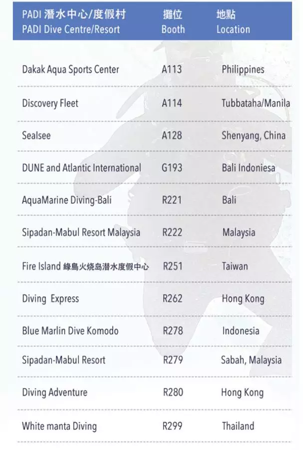 【香港 DRT丨PADI 等你！】原文轉(zhuǎn)自PADI 訂閱號