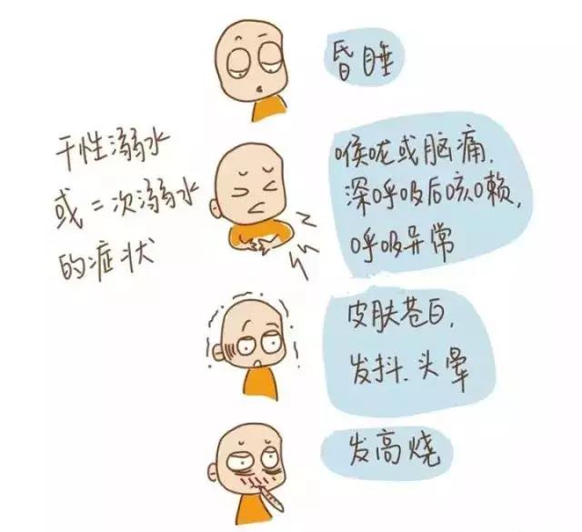 夏天玩水，一定要知道的防溺水知識(shí)！